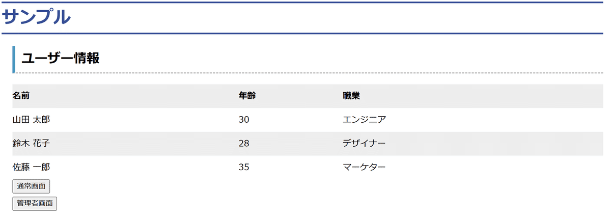 ⭐tsuiteruさま確認用 4点おまとめ⭐ おまとめ確認用 ⭐tsuiteruさま