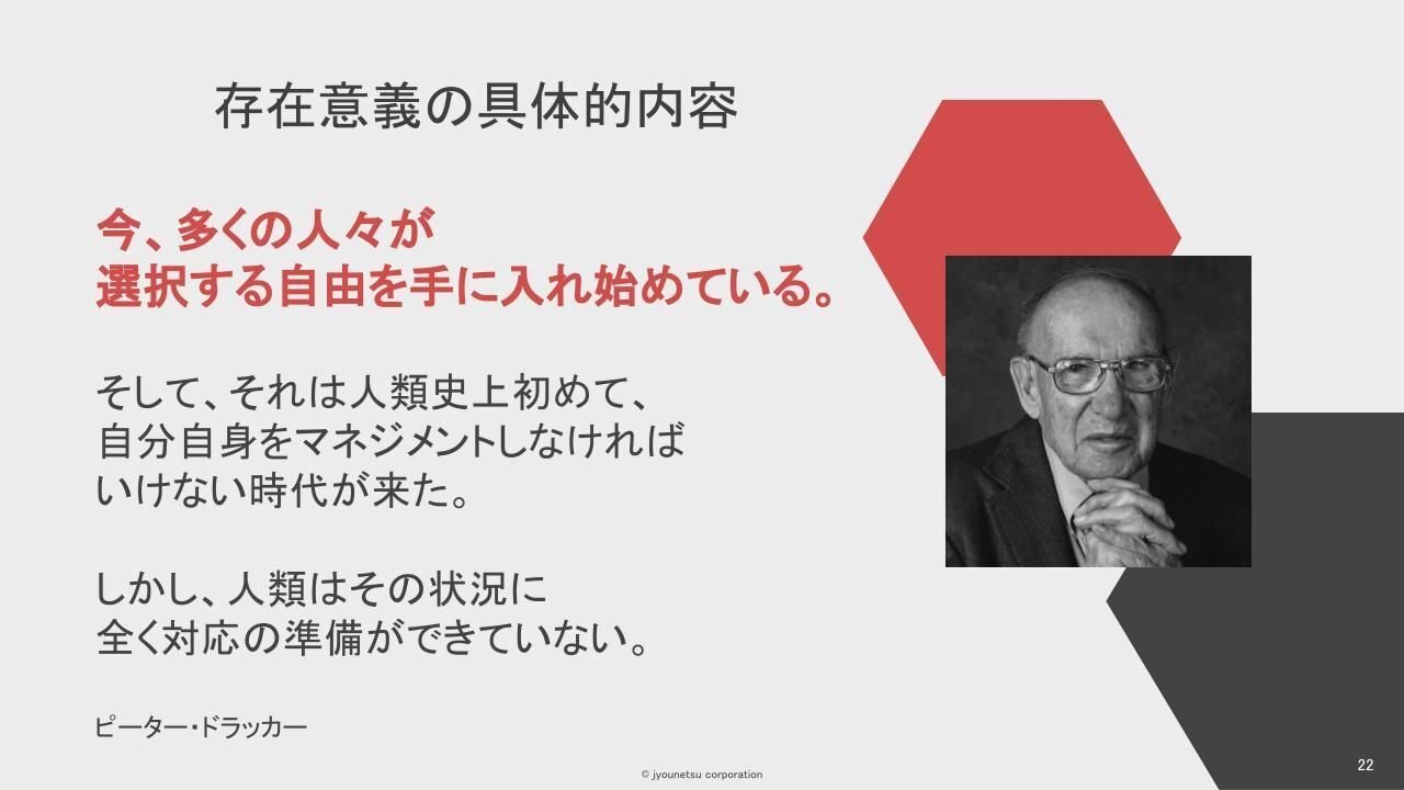 自己紹介note｜水野 元気＠株式会社情熱 セルフマネジメント3.0