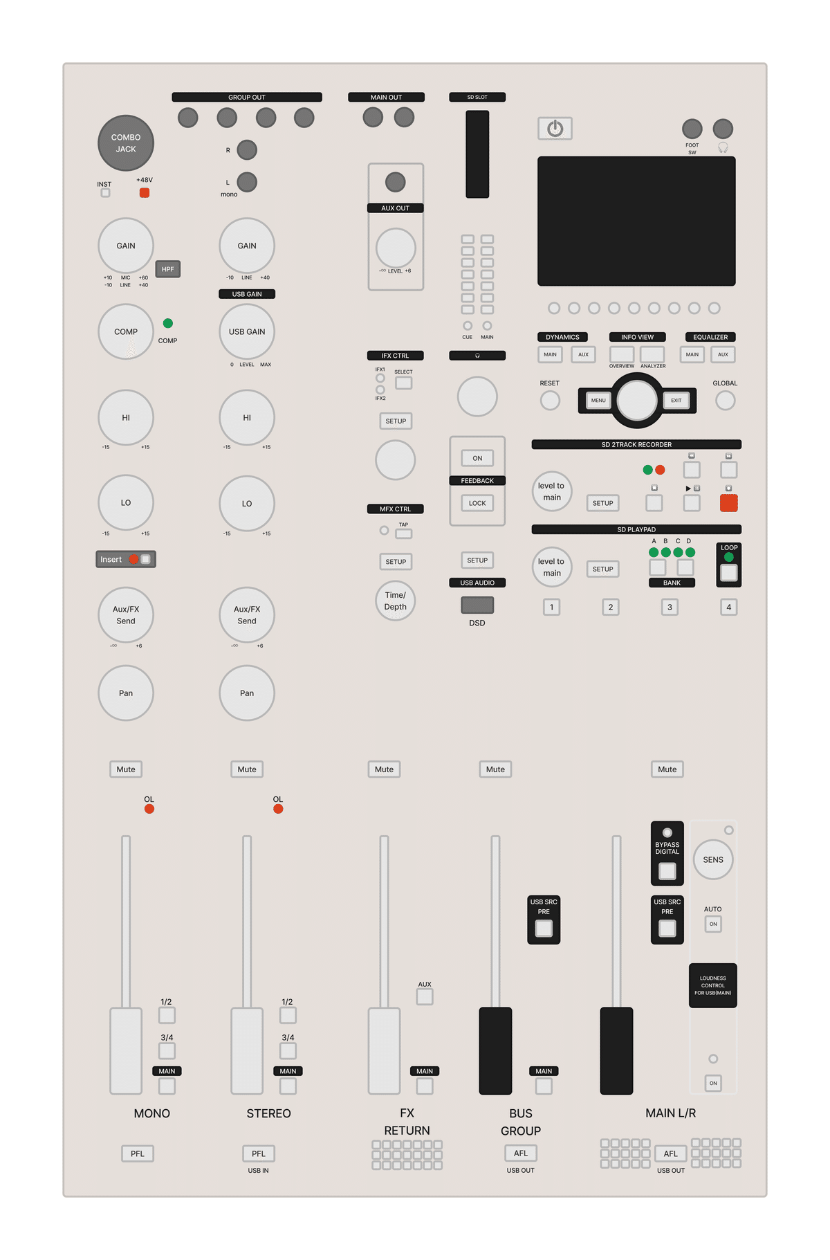 KORGから新しいミキサーが出るって!MW-0804/MW-1204もしくはMW KORGから新しいミキサーが出るって!MW-0804/MW-1204もしくはMW