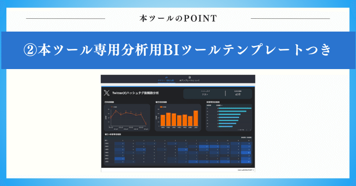 本ツール専用分析用BIツールテンプレートつき