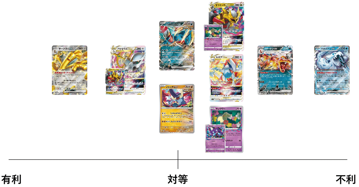 PSA10 たけしのオムスター Omastar (Fossil 40) - Bulbapedia, the community-driven