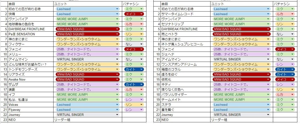 【最終値下げ】プロセカ e⑰ hqdefault.jpg?v=6369c808