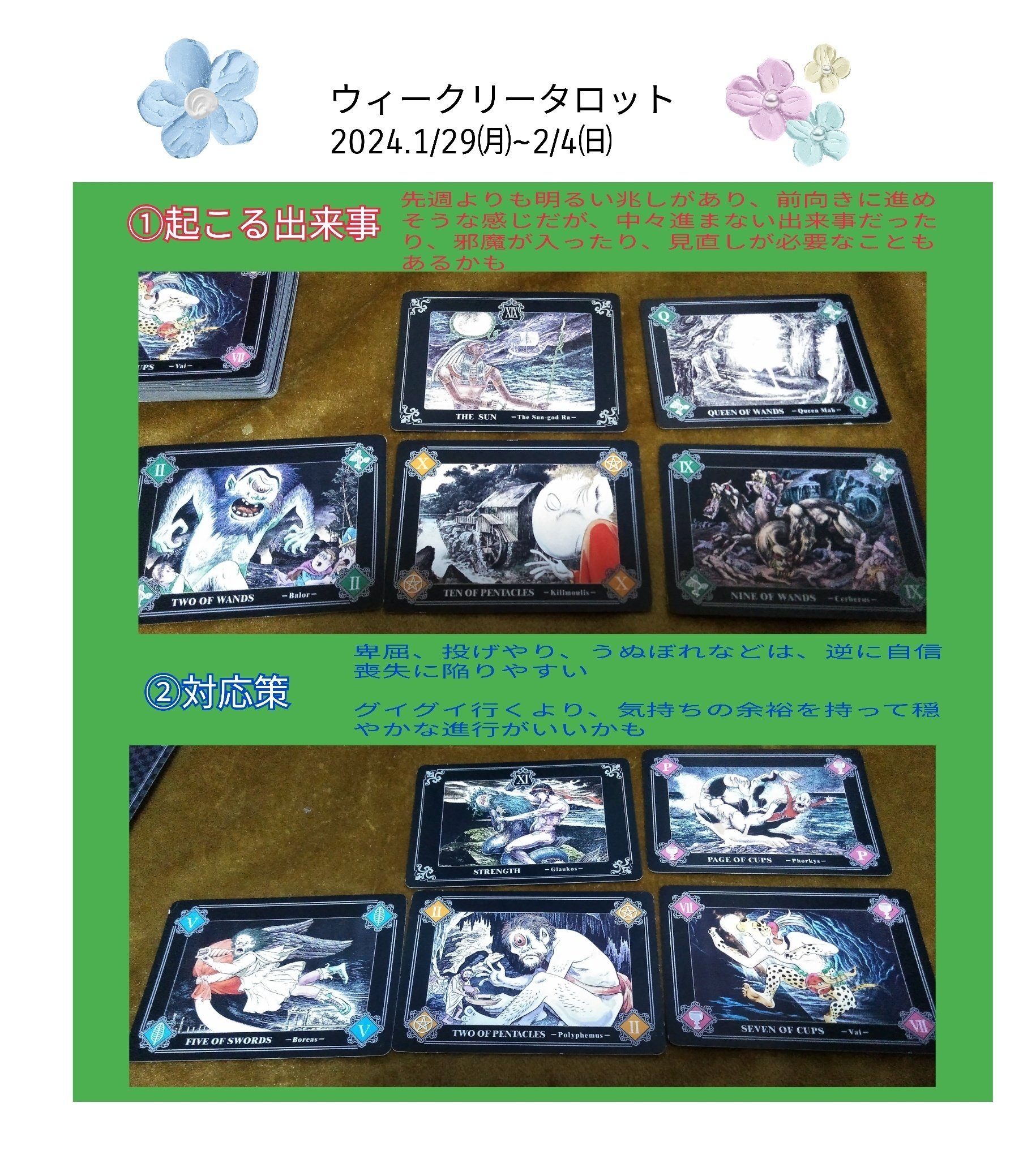 ☆ゲゲゲの鬼太郎 萬國百怪封印之匣 タロットカードセット☆【希少レア】