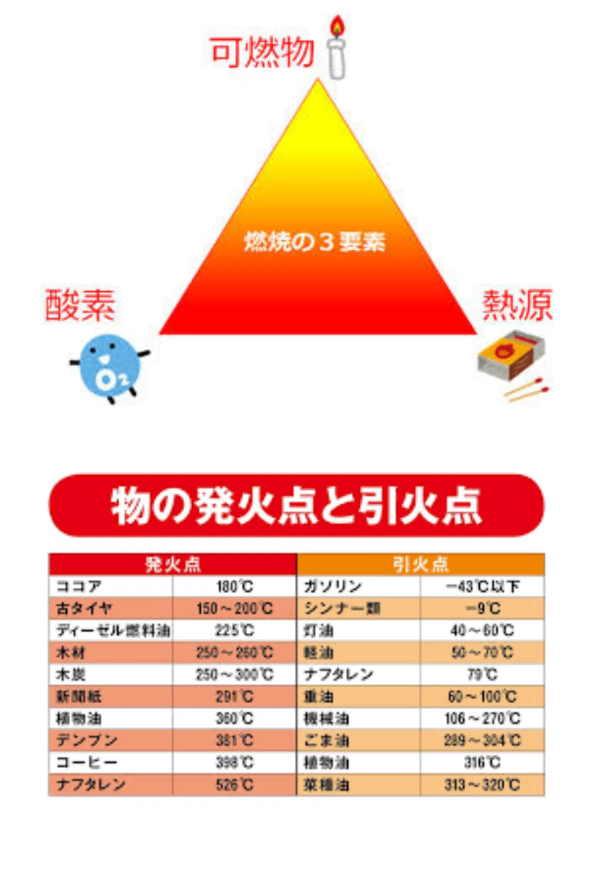 火を知り灯す学ぶリレー|Mr.都市伝説 関暁夫の情熱メディア