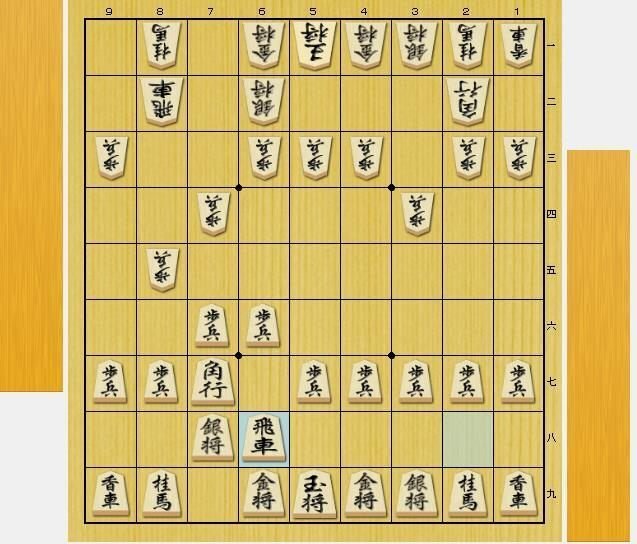 古典将棋入門③二枚銀の時代｜しまのば
