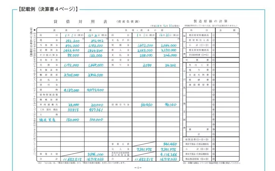 確定申告の手順をまとめた｜抜けたカブ