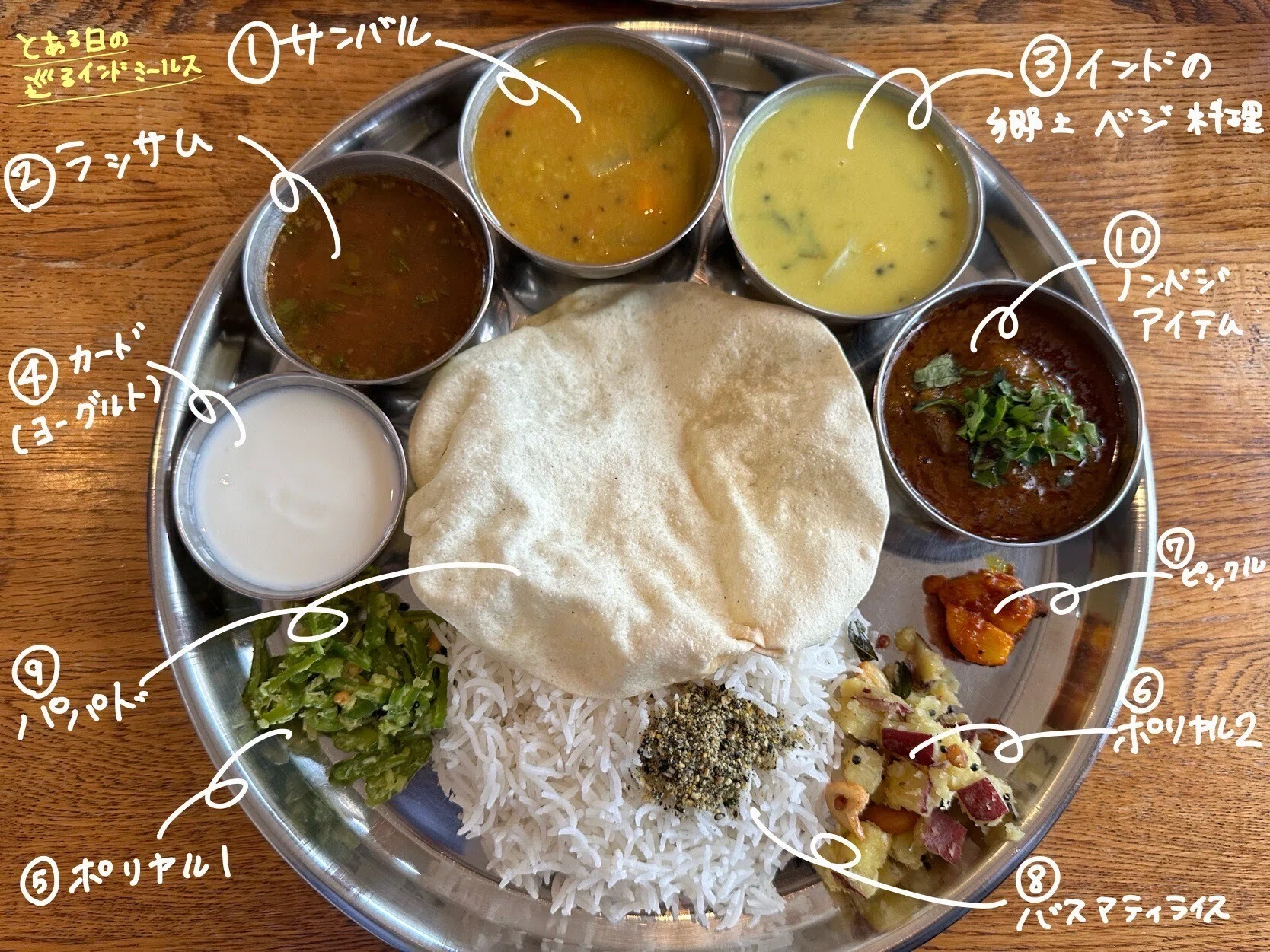 南インド料理研究家 真更薫さんが作るミールス 巡るインドさんへ行って
