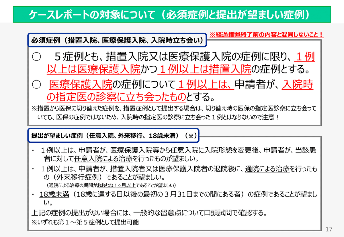 どうする精神保健指定医 ①｜西脇健三郎（ニーケン）