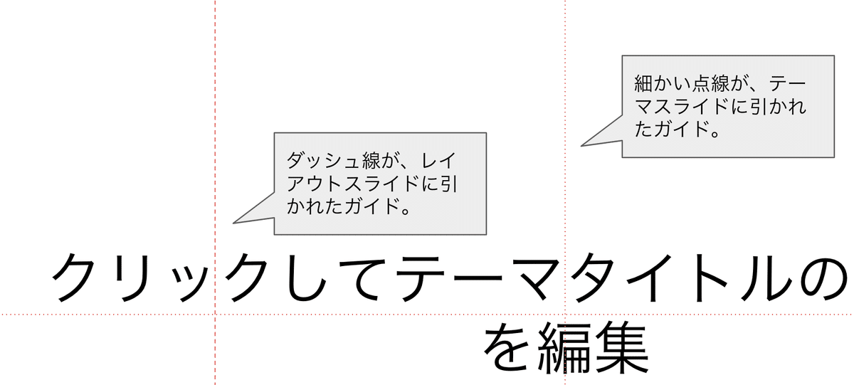 Googleスライドのガイドの仕様（テーマの場合）