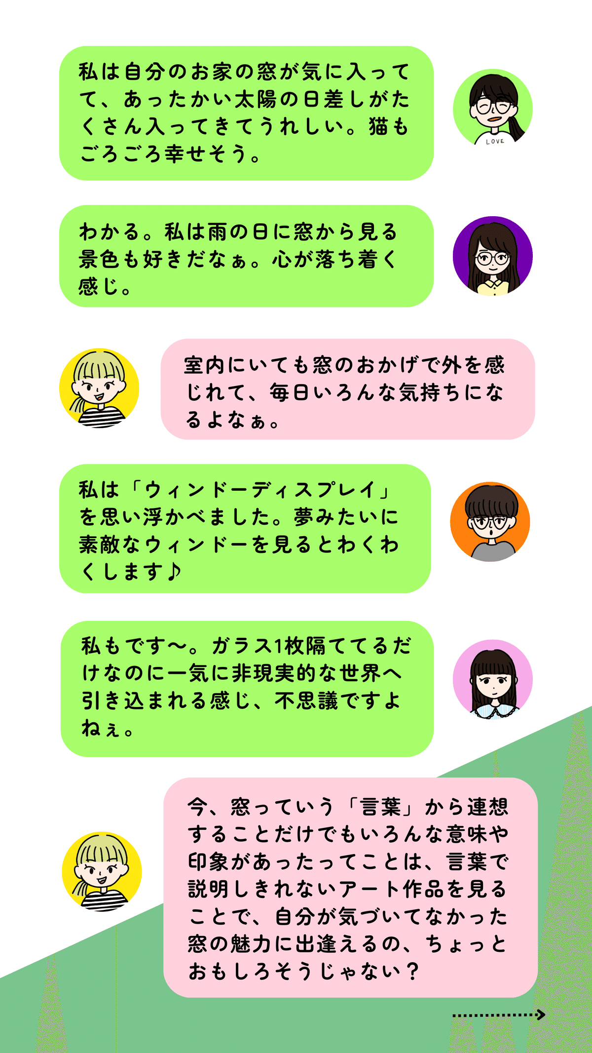 実践！アート作品を見比べてみる｜遠藤歩