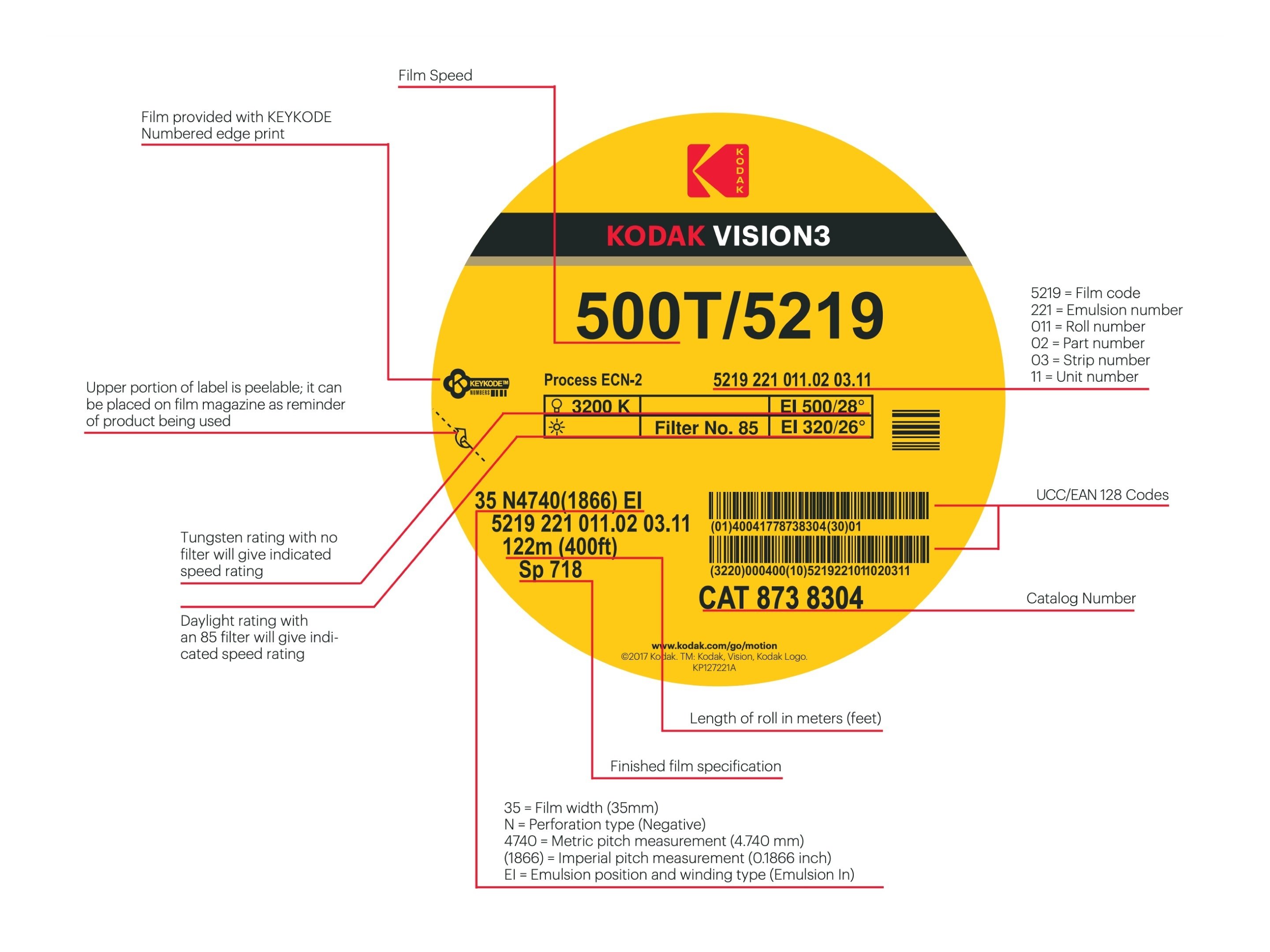 技術解説：オリエント急行殺人事件｜UMU TOKYO