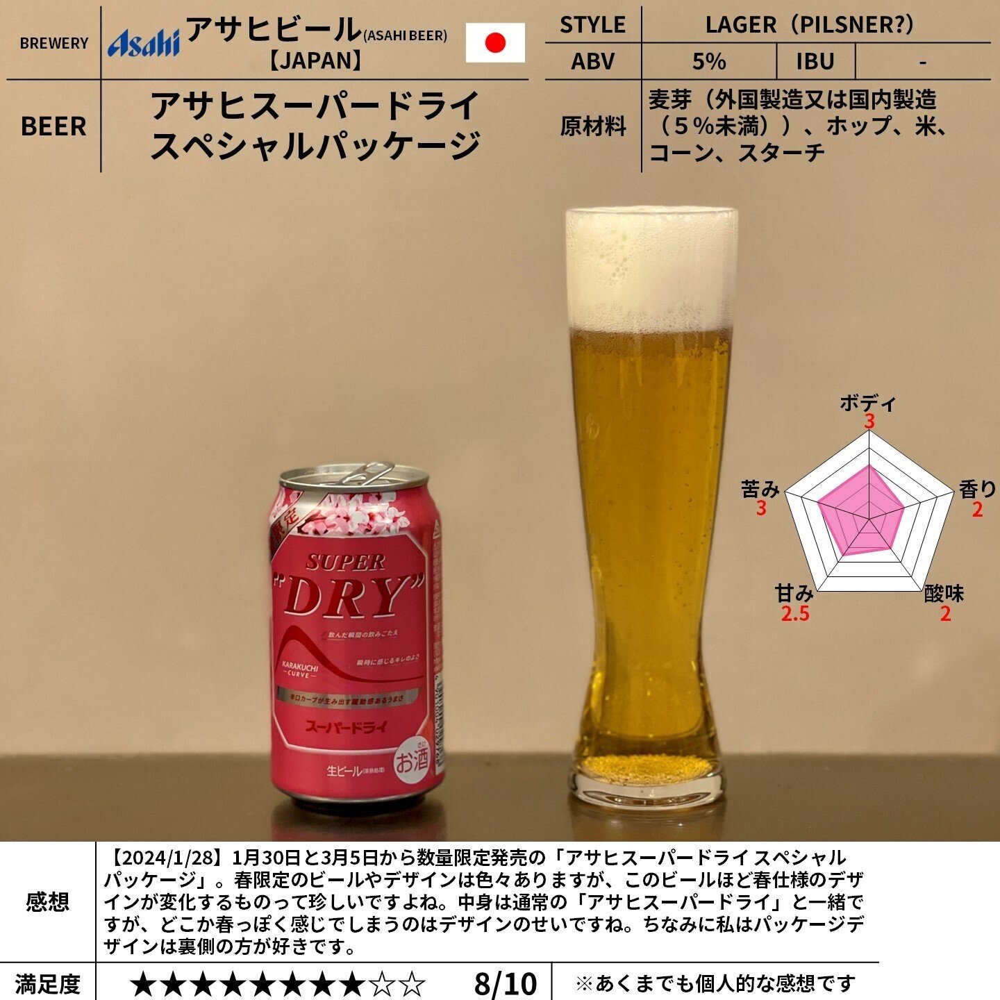 ビール　まとめ売り　モルツ　春空エール　サクラビール　スーパードライ　限定 Amazon.co.jp: 【ギフト用】人気ビール 4種ギフトセット 350ml缶