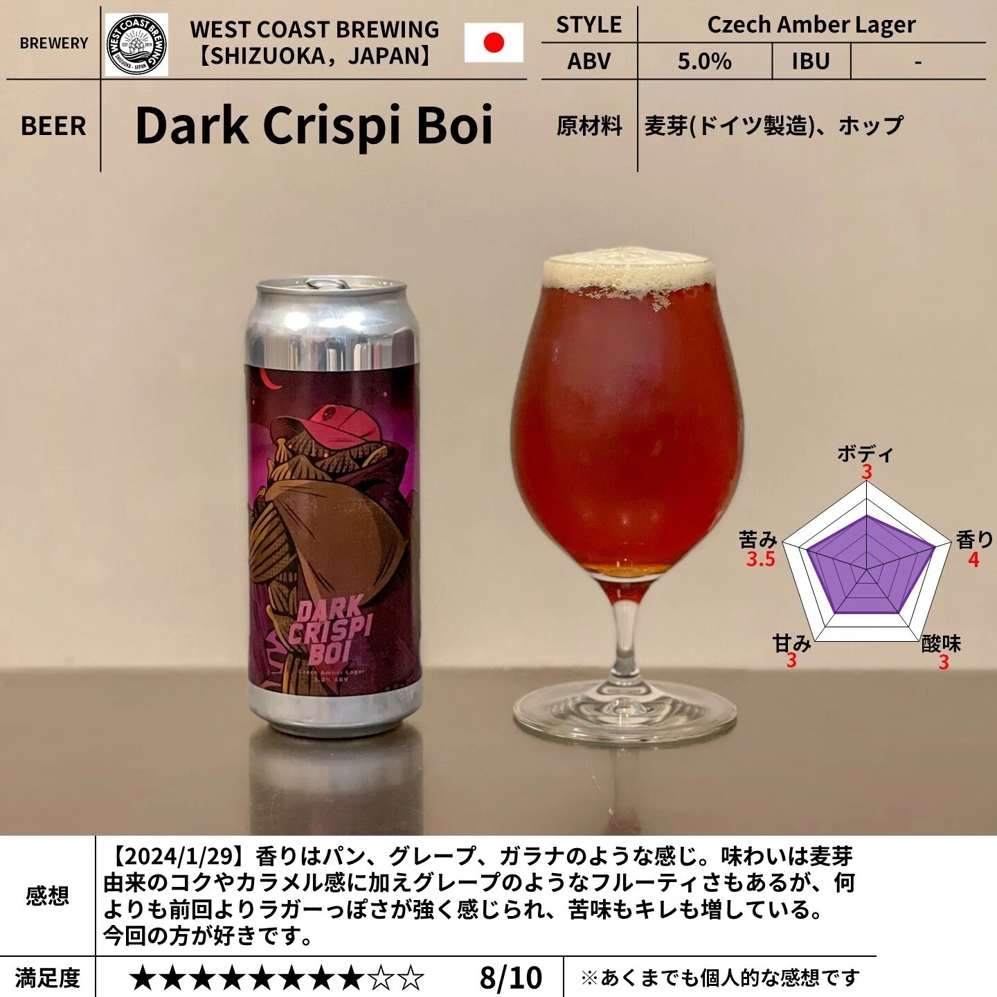 WEST COAST BREWING の「Dark Crispi Boi」｜yamashin0120