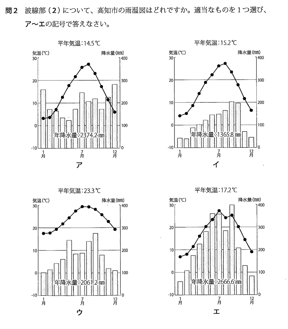 速修24時間 社会 中学地理　中学歴史　セット 速修24時間 社会 中学地理 中学歴史 セット