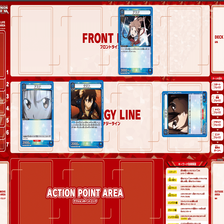 ユニアリ】青アインクラッドの覚書【青SAO】｜みあぬ