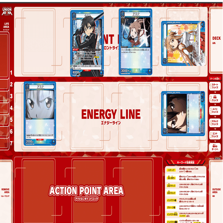 ユニアリ】青アインクラッドの覚書【青SAO】｜みあぬ