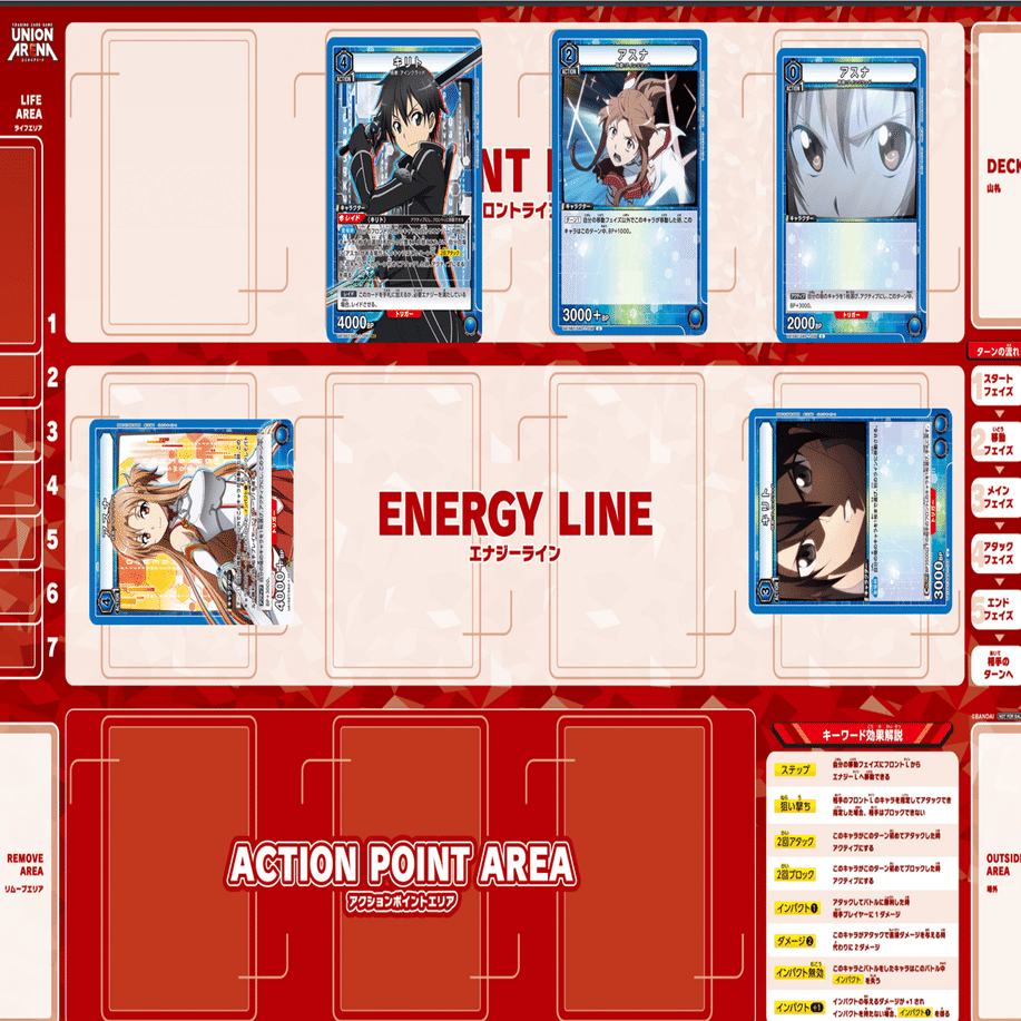 ユニアリ】青アインクラッドの覚書【青SAO】｜みあぬ