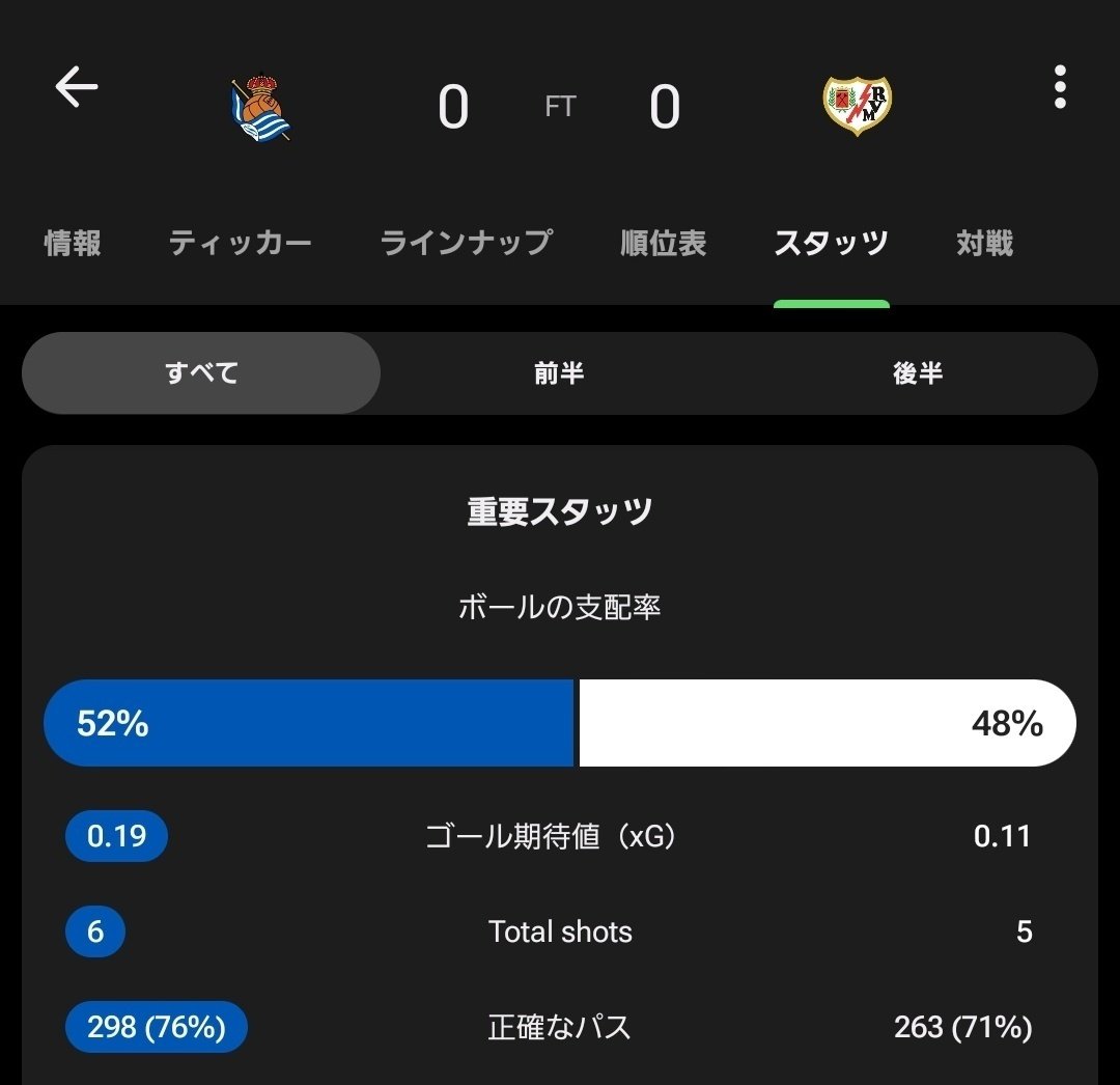 ソシエダvsラージョ スビメンディの柔軟性|デジョング ソシエダvsラージョ スビメンディの柔軟性|デジョング