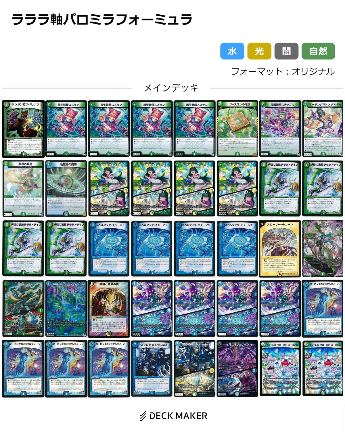 全文無料・CS入賞！】最新型パロミラフォーミュラは、6000円でちゃんと 
