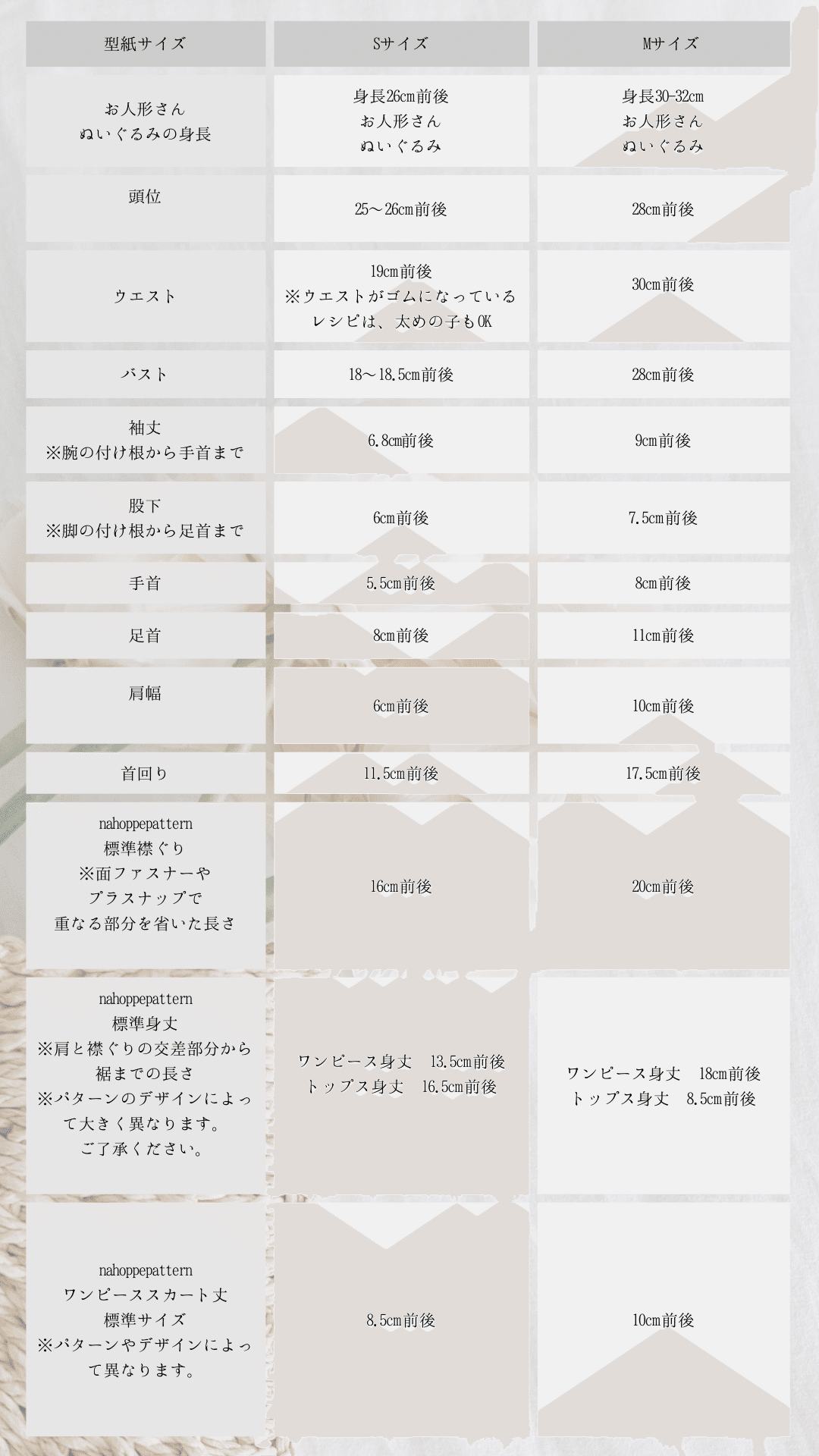 無料記事：型紙対応サイズ表あり】型紙サイズに迷った方はご覧ください