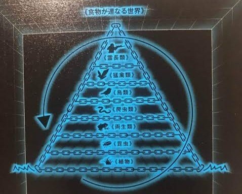 超初心者向けサンホラ曲解説｜r_asatuki
