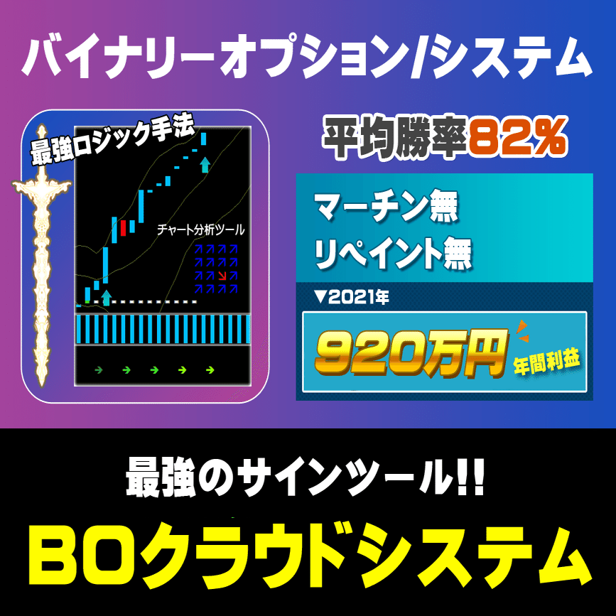 優秀】バイナリーオプション自動売買特化サインツール・単発平均勝率７０％・マーチンリペイント無し - ソフトウェア