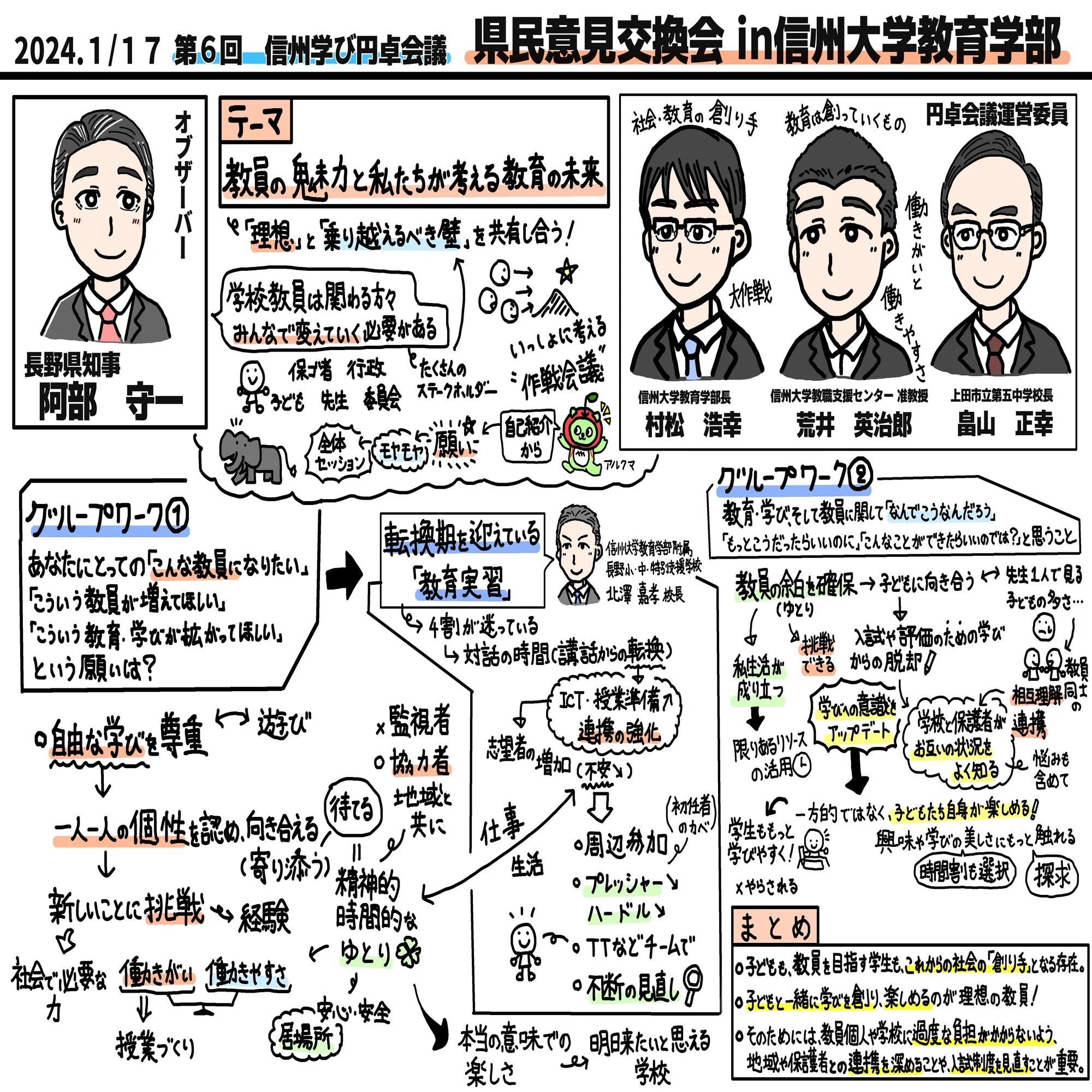 第6回県民意見交換会in信州大学教育学部】「教員の魅力と私たちが
