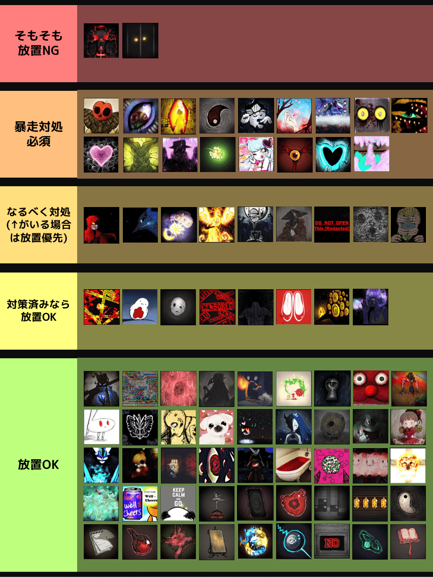 49日目調律者√のギミック無視攻略【備忘録】｜ヨナ