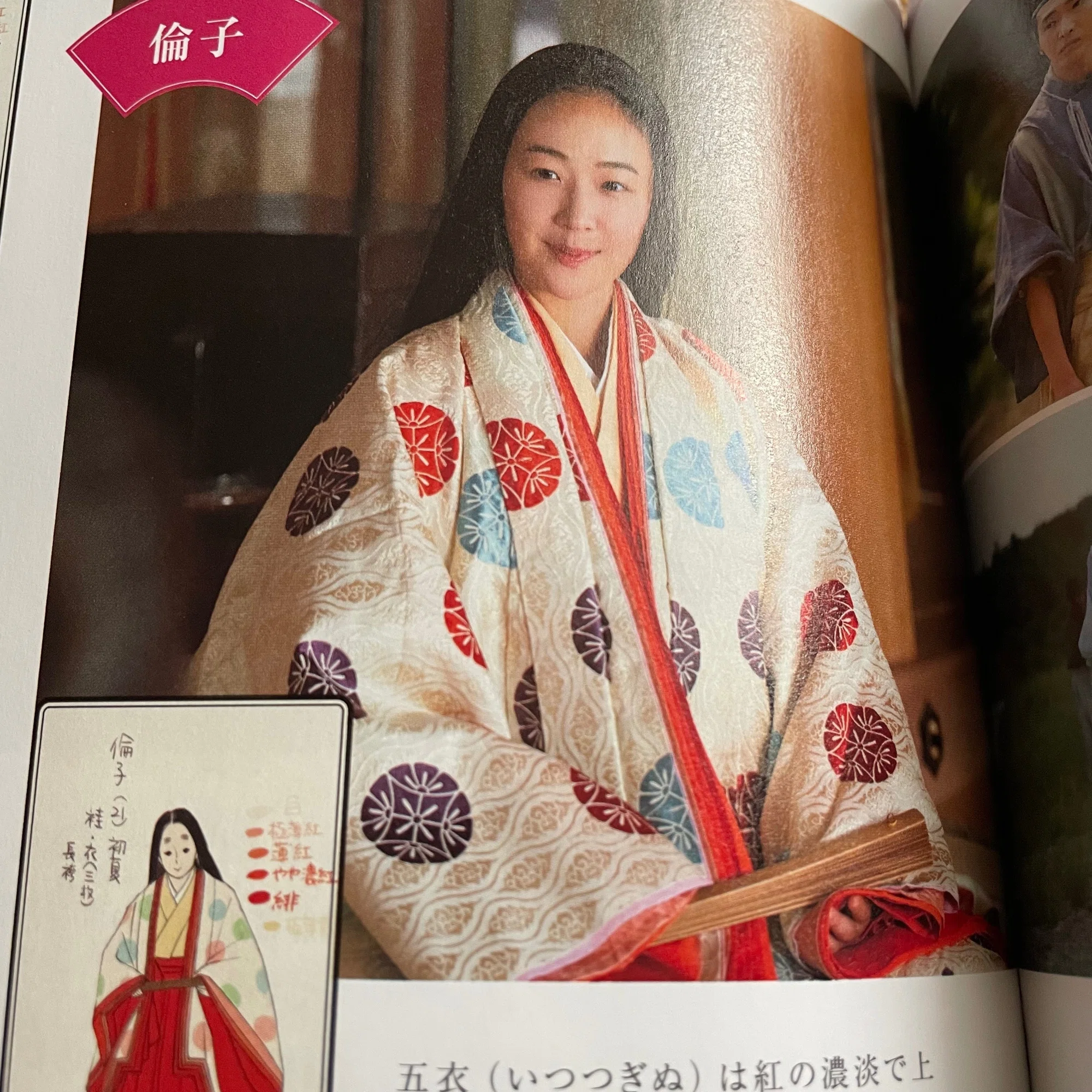 活動歴および当時の関連ビジュアル記録