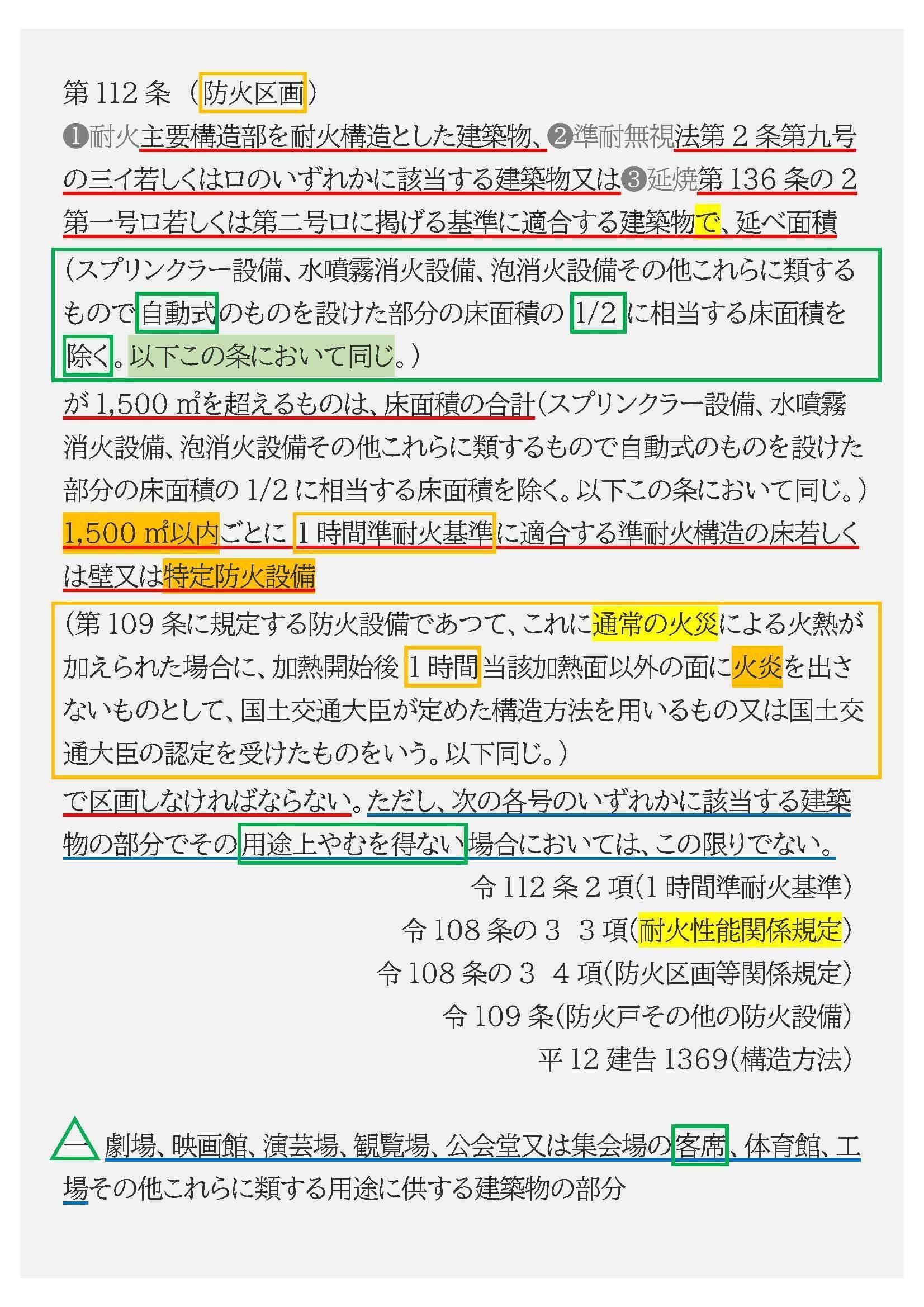 法令集 警察・司法／風営適正化法関係法令集】東京法令出版