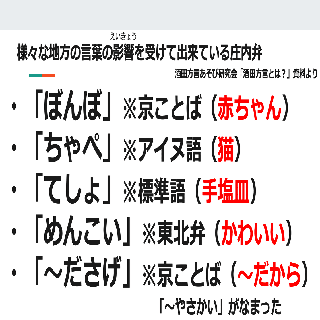 庄内方言辞典 61+R6sDDWiL._AC_UF350,
