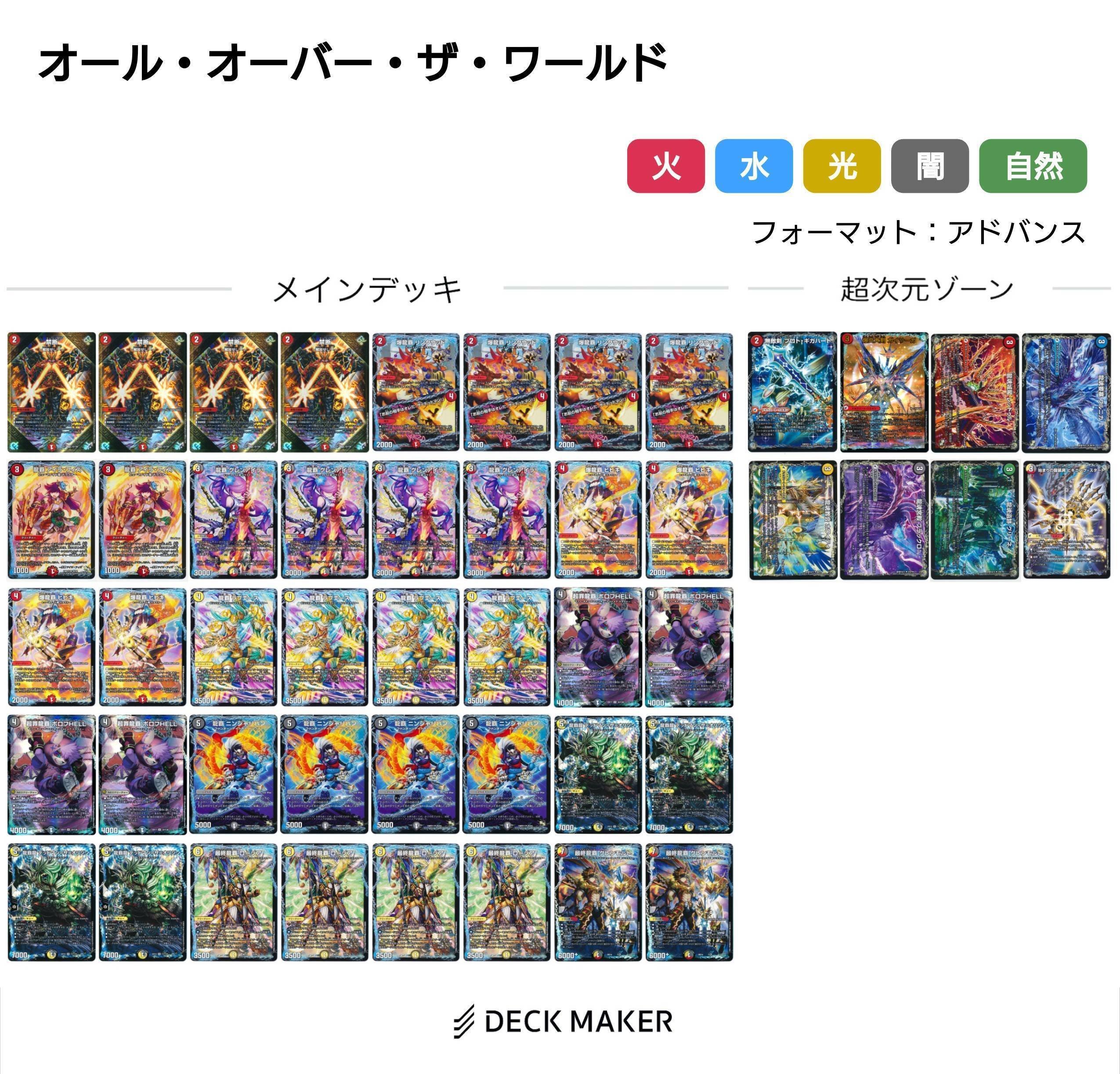 デュエルマスターズ オールオーバーザワールド デッキ 45枚❗️ デュエルマスターズ オールオーバーザワールド デッキ 45枚❗️