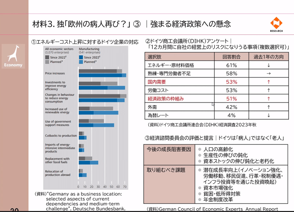 ビジネス・経済 Economics 3E 3ie Development Evidence Portal | 3ie