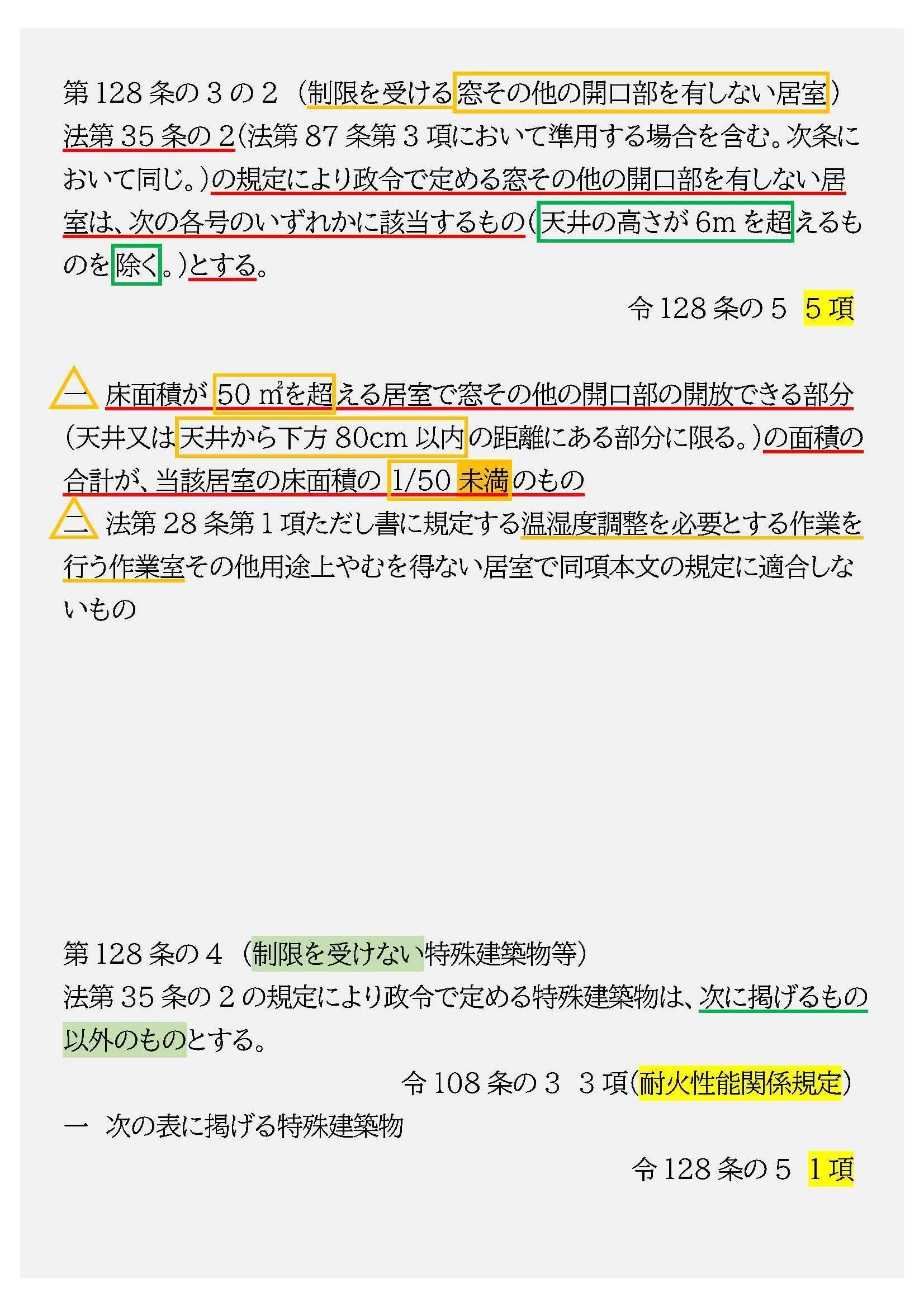 法令集2024】内装制限｜吉村 昌朋（よしむら まさとも）