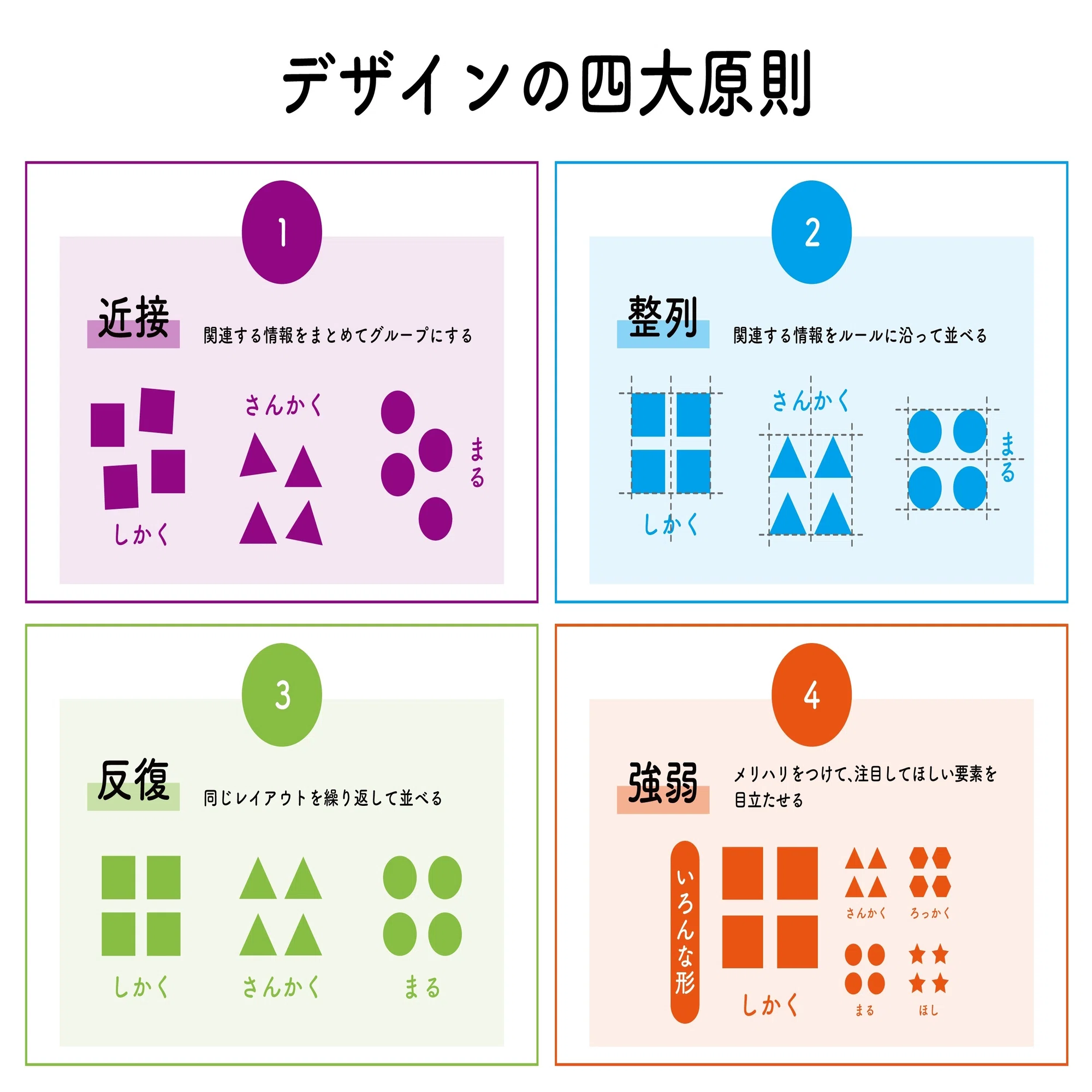 パワポ 見出し デザイン