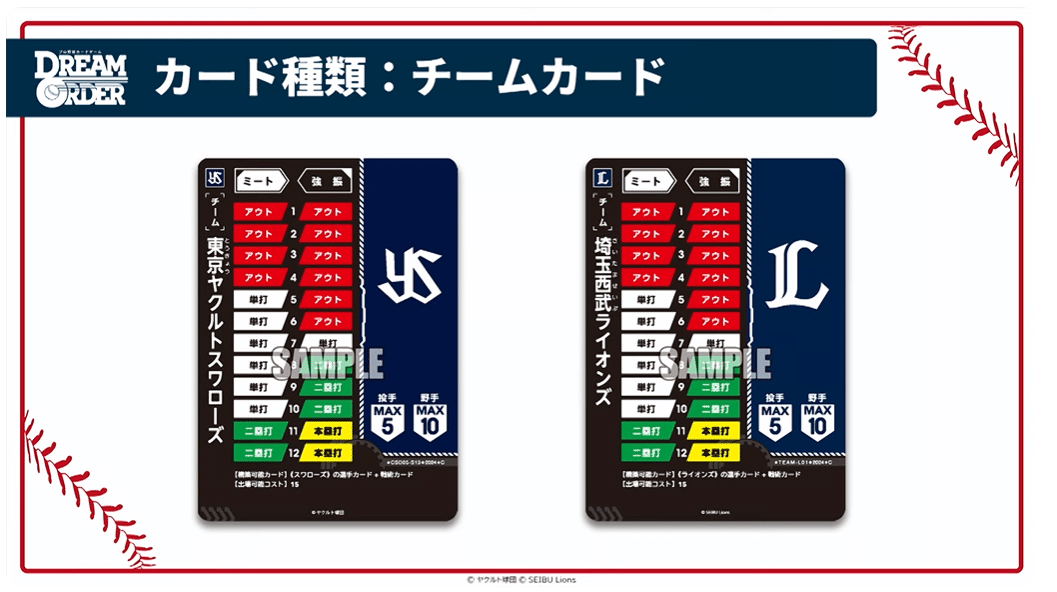 プロ野球カードゲームDreamOrderのスタートデッキに関する所感①