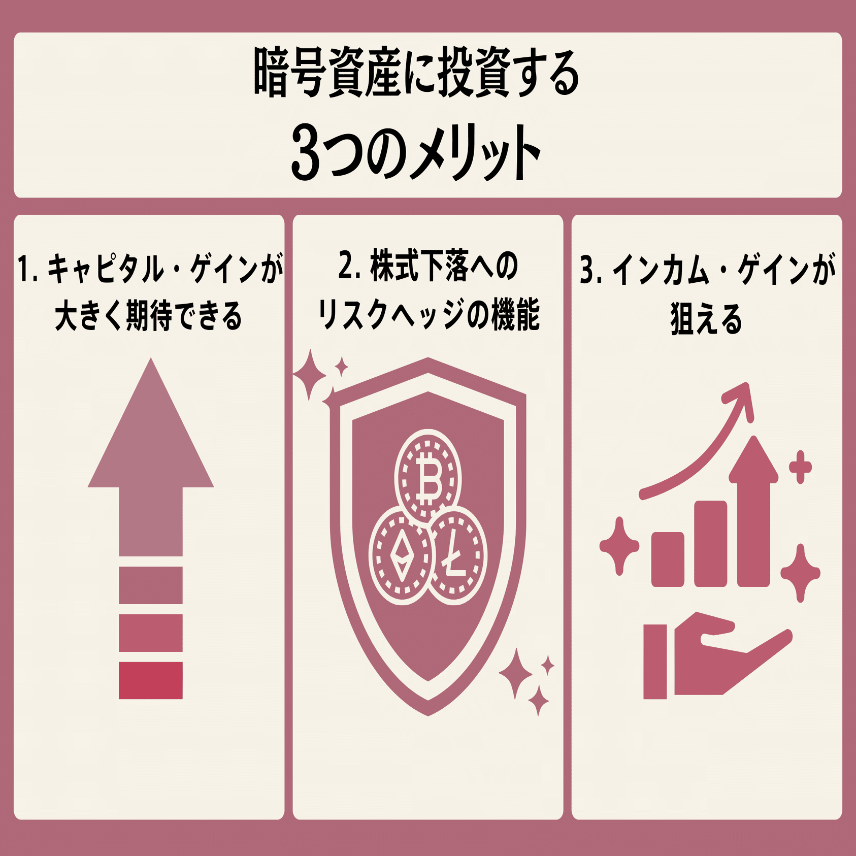 暗号資産に投資する3つのメリット｜Financial ダイレクト | 経済メディア