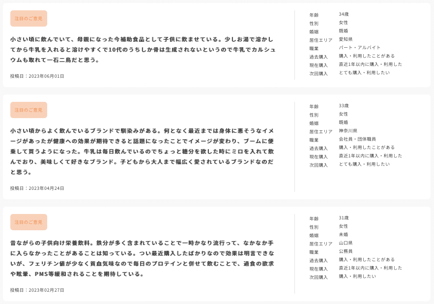 Knowns 消費者リサーチ調べ：商品・サービスへの意見_ネスレミロ　注目の意見/アンケート回答者全体