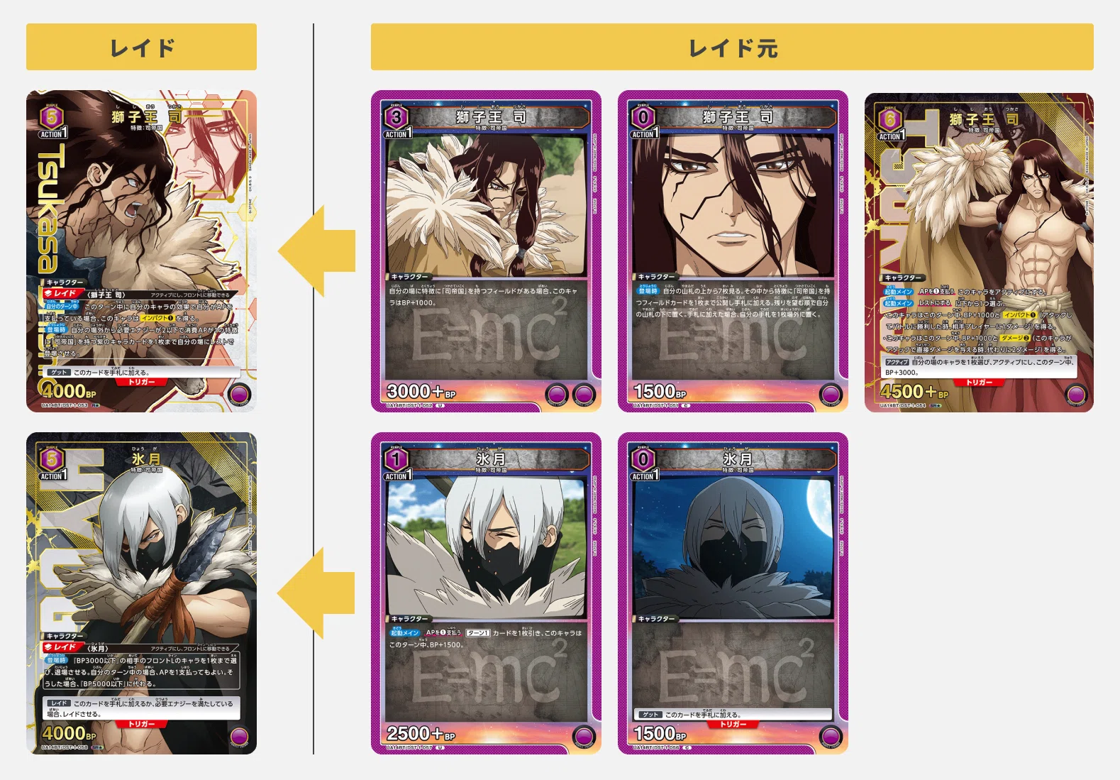 ユニアリ】紫司帝国（Dr.STONE）のレシピと考察｜テイチュン@ユニオン