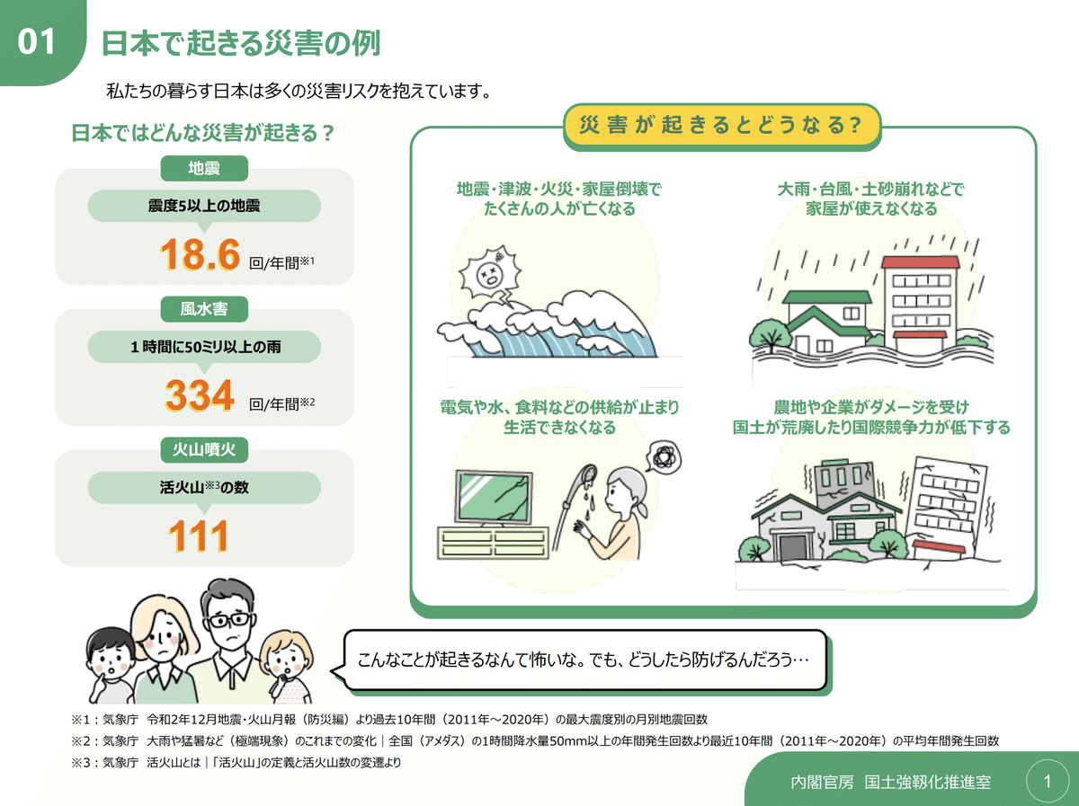 現場紹介：揖斐川白鶏高潮堤防嵩上工事｜朝日土木株式会社