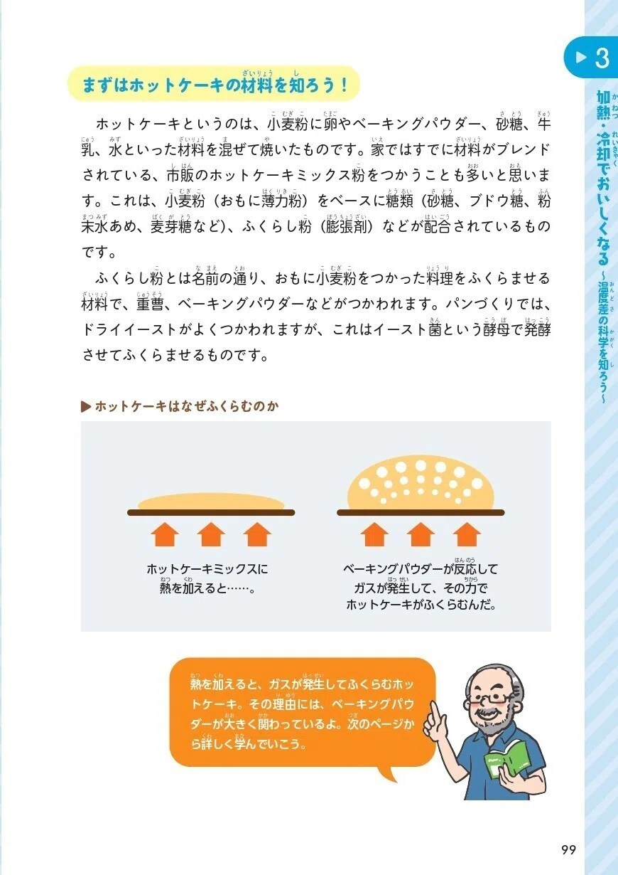 ホット ケーキ は なぜ 膨らむ のか 自由 研究