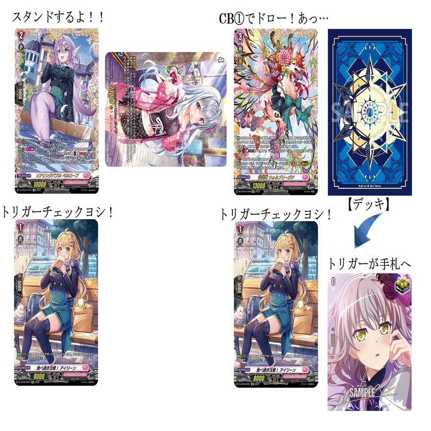 カードファイト!!ヴァンガード　カイリデッキ　ペネロープ カードファイト!!ヴァンガード カイリデッキ ペネロープ 【公式通販】