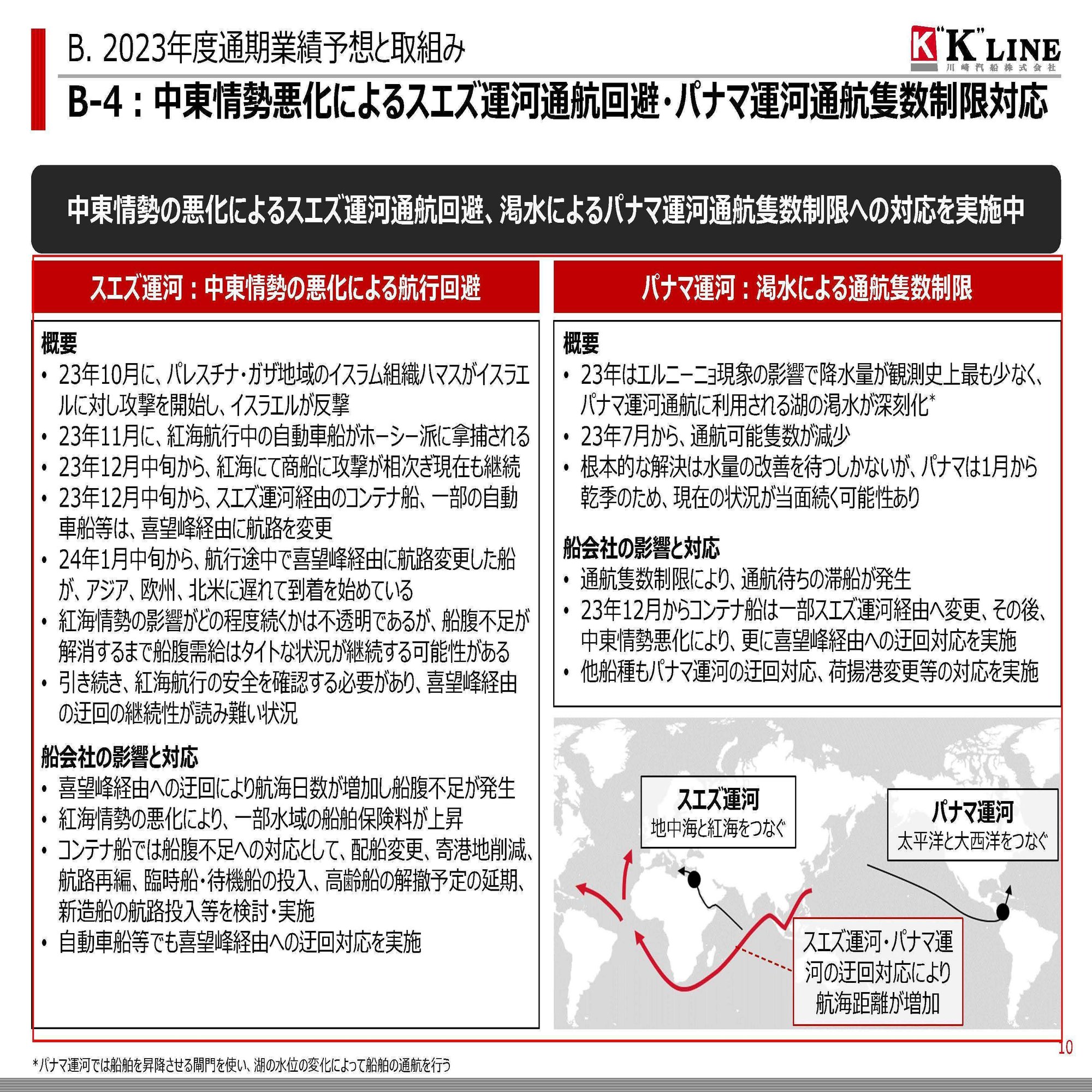 川崎汽船【9107】市況悪化の影響を受ける海運企業の現状と海上運賃上昇の可能性｜妄想する決算
