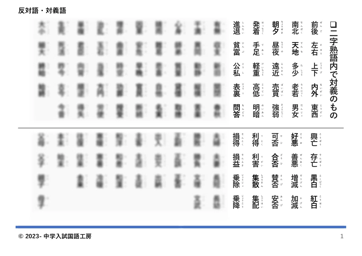 [Junior High School Entrance Exam] Antonyms/Opposites [Frequently ...