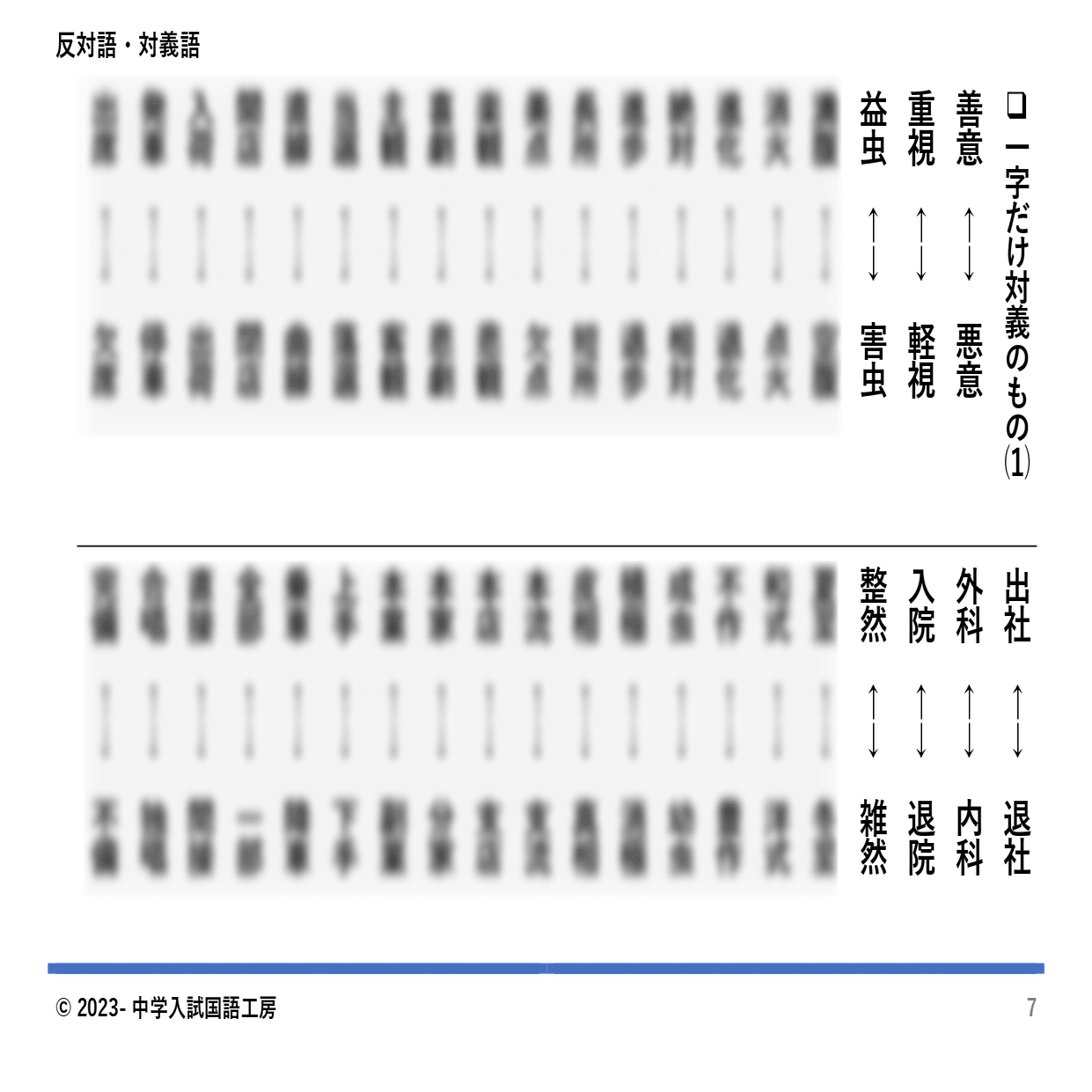中学入試】反対語・対義語【よく出る】｜首都圏中学受験 国社工房