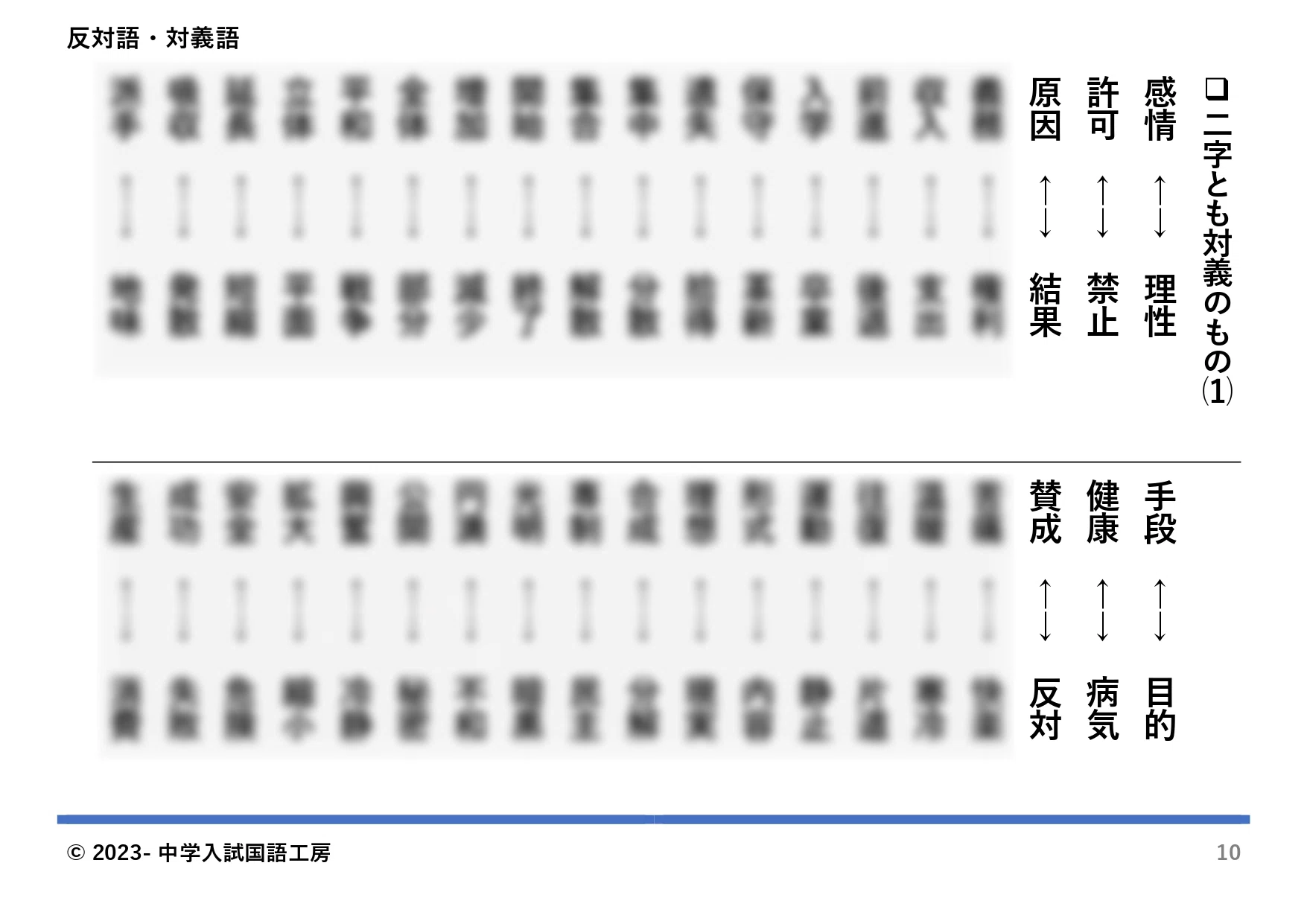 中学入試】反対語・対義語【よく出る】｜首都圏中学受験 国社工房