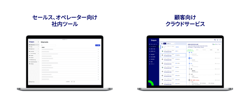 セールス、オペレーター向けの社内ツールと、顧客むけクラウドサービス