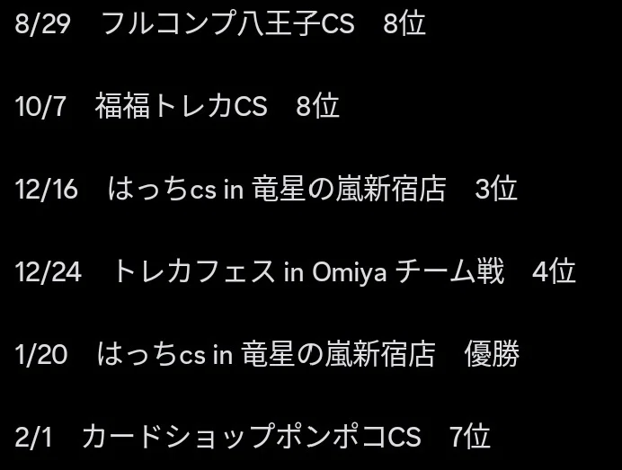 新殿堂対応】アナカラージャオウガの解説｜ビール