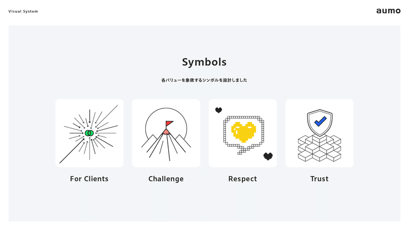 提案スライド。バリューのシンボルデザイン