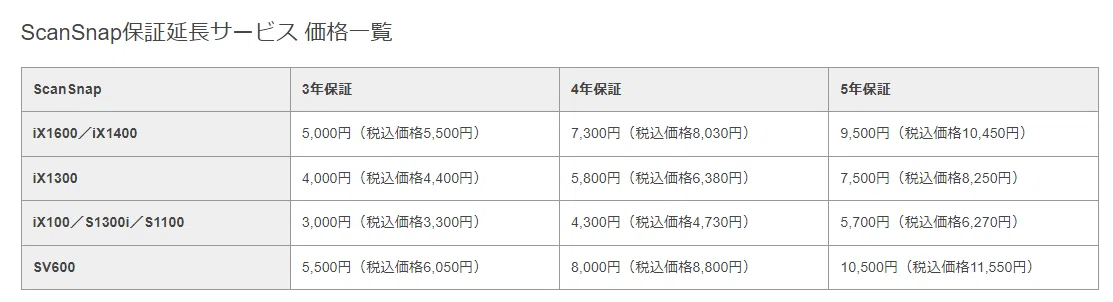 iX1600はAmazonで買え|docpeppe iX1600はAmazonで買え|docpeppe